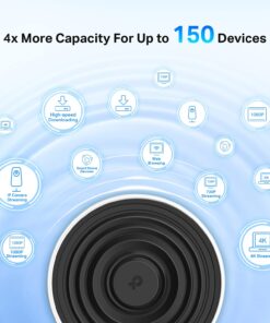 TP-Link Deco Tri Band Mesh WiFi 6 System(Deco X68) - Covers up to 5500 Sq. Ft.Whole Home Coverage, Replaces Wireless Routers and Extenders, 2-Pack Tri-Band WiFi 6 Mesh 25 71kAncMs KS