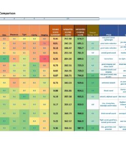 Blue Microphones Mo-Fi Powered High-Fidelity Headphones with Integrated Audiophile Amplifier 27 71kIn9f9nXL