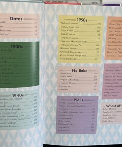 Baking Yesteryear: The Best Recipes from the 1900s to the 1980s Hardcover 51 71kLGIIP53L