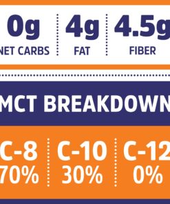 Zhou MCT Powder With Prebiotic Acacia Fiber | Zero Net Carbs | Keto Friendly Fat & Fiber Source | Easy To Digest | 45 Servings, 14.5 oz 18 71kO8ZCUkPL