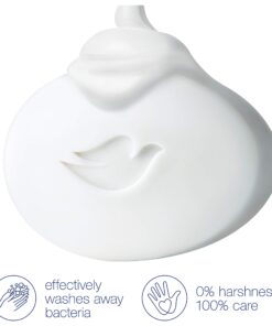 Dove Beauty Bar Gently Cleanses and Nourishes Sensitive Skin Effectively Washes Away Bacteria While Nourishing Your Skin, 3.75 oz (Pack of 16) 3.75 Ounce (Pack of 16) 41 71kOlAPAjjL