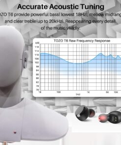 TOZO T6 True Wireless Earbuds Bluetooth 5.3 Headphones Touch Control with Wireless Charging Case IPX8 Waterproof Stereo Earphones in-Ear Built-in Mic Headset Premium Deep Bass Black Classic Edition 41 71kgUtLvpaL