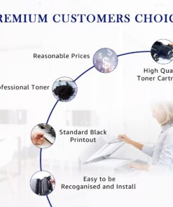 Mooho Compatible Drum Unit Replacement for Brother DR-630 DR 630 Drum for Brother MFC-L2700DW MFC-L2740DW HL-L2380DW DCP-L2540DW HL-L2300D DCP-L2520DW Laser Printer (Black, 1-Pack) 15 71krIgA83eL