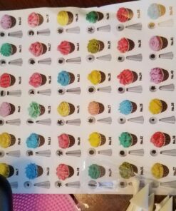 Cake Decorating Kits 567 PCS Baking Set with Springform Pans Set, Rotating Turntable, Decorating Tools, Cake Baking Supplies for Beginners and Cake Lovers 54 71l7rTL5nKL