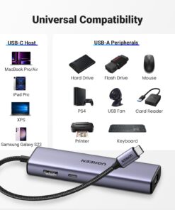 UGREEN Revodok 1061 USB C Hub 6-in-1 Gigabit USB C to Ethernet Adapter with 4K HDMI, 100W Power Delivery, 3 USB 3.0, Compatible with MacBook, iPad Pro, iPhone 15 Pro/Pro Max, Dell, HP, Chromebook. 31 71lIyKWcJ L