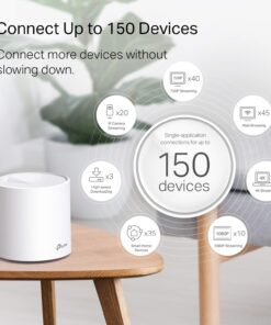 TP-Link Deco WiFi 6 Mesh WiFi System(Deco X20) - Covers up to 2200 Sq.Ft, Replaces Wireless Internet Routers and Extenders, 1-Pack, White WiFi 6 Mesh, 1-pack 19 71lSZgtrArL