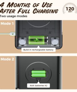 【NASA-Grade】33lb Food Kitchen Digital Scale,【Bread Meat Cookies Measures Precisely】Weight Grams and Ounces for Baking Cooking,1g/0.1oz Precise Graduation,304 Stainless Steel,Waterproof Tempered Glass 29 71lawDk2SDL
