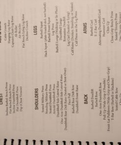 The Year One Challenge for Men: Bigger, Leaner, and Stronger Than Ever in 12 Months Hardcover 16 71lkpzURlzL