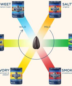 Chinook Seedery Roasted Jumbo Sunflower Seeds - Keto Snacks Sampler - Best For Snack Packs - Gluten Free, Non GMO Snack Food Gifts - 4 ounce (Pack of 6) - 6 Flavor Sampler Pack 6 Flavor Variety Pack 4 Ounce (Pack of 6) 10 71ll8pLFvvL