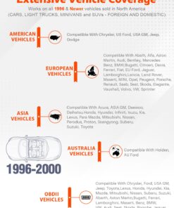 ANCEL AD310 Classic Enhanced Universal OBD II Scanner Car Engine Fault Code Reader CAN Diagnostic Scan Tool-Black 29 71loNdGvj3L