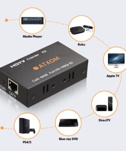 ATXOM HDMI Over Ethernet Extender, Over Cat 5e/6/7 LAN Cable, Up to 200Ft, Full HD 1080P @ 60HZ, EDID Copy, Dolby Digital/DTS Compatible, High Resolution Signal, POC Transmitter and Receiver 39 71lut PPf2L