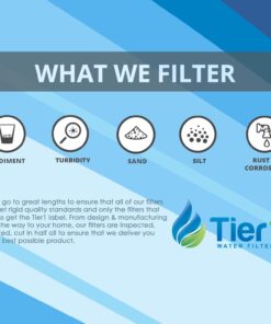 Tier1 30 Micron 10 Inch x 2.5 Inch | 2-Pack Whole House Sediment Water Filter Replacement Cartridge | Compatible with GE FXUSC, AP3416588, FXWPC, FXWSC, FNUS, GXWH20F, PS220410, Home Water Filter 11 71lyBILt3LL