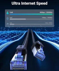 UGREEN Cat 8 Ethernet Cable 6FT, High Speed Braided 40Gbps 2000Mhz Network Cord Cat8 RJ45 Shielded Indoor Heavy Duty LAN Cables Compatible for Gaming PC PS5 Xbox Modem Router 6FT 18 71m VJqgWCL