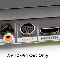 DIRECTV 10 Pin To Component Reciver H25 Genie Mini Clients 10 71m2XWSLdL