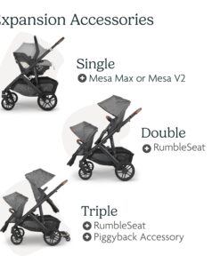UPPAbaby Vista V2 Stroller|Convertible Single-To-Double Stroller System|Bassinet, Toddler Seat, Bug Shield, Rain Shield, and Storage Bag Included|Greyson (Charcoal Mélange/Carbon Frame/Saddle Leather) Greyson 12 71mNqo2zWrL