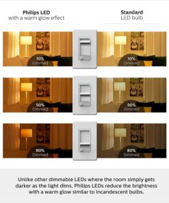 Philips LED 538322 LED Dimmable A19 Soft White Light Bulb with Warm Glow Effect: 800-Lumen, 2700-2200-Kelvin, 9.5-Watt, E26 Base, Frosted, 8-Pack 8 Pack 60-Watt Equivalent 20 71mTVOXQFL