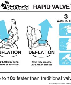 GoSports AirWedge Inflatable Beach Chair - Relax with The Comfort of Air (2-Pack) 27 71mVgLZUt6L