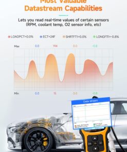 ANCEL AD410 Enhanced OBD II Vehicle Code Reader Automotive OBD2 Scanner Auto Check Engine Light Scan Tool (Black/Yellow) 37 71me2dCzPXL