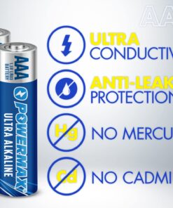 Powermax 24-Count AAA Batteries, Ultra Long Lasting Alkaline Battery, 10-Year Shelf Life, Reclosable Packaging 1 Count (Pack of 24) 14 71mjLuHCEnL