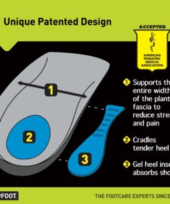 Alternative view of PROFOOT Orthotic Insoles for Plantar Fasciitis & Heel Pain, Women's 6-10, Gel Heel Shock Absorbing Insoles to Help Reduce Pain & Stress, Foot Care Arch Support Inserts for Shoes 2 Pair
