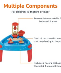 Amazon Basics 6 Piece Kids’ Sensory Sand & Water Wheel Play Table, 2 Floating Sailboats, Bucket, Tower, Easy Snap-Together Assembly, Red/Blue 13 71mszPfze4L