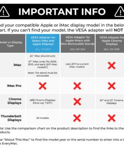 Alternative view of HumanCentric VESA Mount Adapter for iMac 24 Inch (Aluminum), iMac 27 Inch (2009, 2010, 2011), LED Cinema Display, Thunderbolt Displays, Replaces Apple iMac VESA Adapter MD179ZM/A, iMac VESA Kit