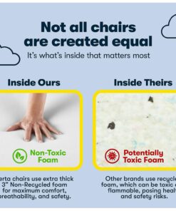 Serta Big and Tall Smart Executive Office ComfortCoils, Ergonomic Computer Chair with Layered Body Pillows, Big & Tall, Adjustable Height, Faux Leather, Black and Gray 18 71n5cD0KbHL