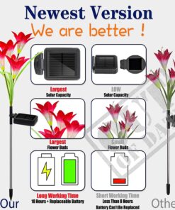 TONULAX Solar Garden Lights Outdoor - New Upgraded, Multi-Color Changing Lily Solar Lights for Patio,Yard Decoration, Bigger Flower and Wider Solar Panel (2 Pack,Purple and Red) 2 Pack 26 71nagSa1uVL