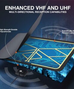 1byone Amplified HD Digital TV Antenna - Support 4K 1080p and All Older TV's - Indoor Smart Switch Amplifier Signal Booster - Coax HDTV Cable/AC Adapter (Black) 22 71nedPAO7GL