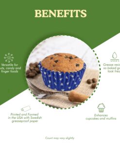 Regency Wraps Greaseproof Professional Grade Standard Baking Cups, Pack of 40, Cobalt Polka Dots 10 71npH8mRkXL