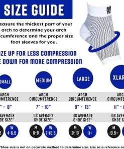 Bitly Plantar Fasciitis Compression Socks for Women & Men - Best Ankle Compression Sleeve, Nano Brace for Everyday Use - Provides Arch Support & Heel Pain Relief (Black, Medium) Black 1 27 71nv212fHRL 2