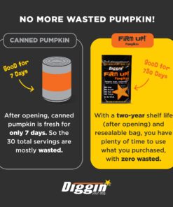 Diggin' Your Dog Firm Up Pumpkin for Dogs & Cats, 100% Made in USA, Pumpkin Powder for Dogs, Digestive Support, Apple Pectin, Fiber, Healthy Stool, 16 oz 16 oz (Pack of 1) 25 71oDOLOREtL