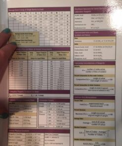 Student Lab Notebook: 100 Spiral Bound duplicate pages(Package may vary) Spiral-bound 34 71oIKz6uoYL