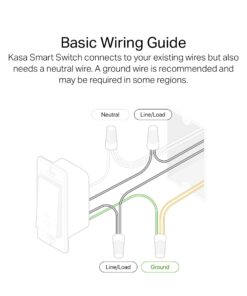 Kasa Smart Light Switch HS200, Single Pole, Needs Neutral Wire, 2.4GHz Wi-Fi Light Switch Works with Alexa and Google Home, UL Certified, No Hub Required , White Single-Pole Switch 43 71oSMyeDh5L 1