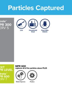 Filtrete 16x20x1 Air Filter, MPR 300, MERV 5, Clean Living Basic Dust 3-Month Pleated 1-Inch Air Filters, 6 Filters 16 71oSSaNruXL