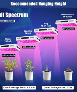 Alternative view of Phlizon 1500W High Power Series Plant LED Grow Light Full Spectrum Grow Lamp for Indoor Plants Greenhouse Growing Led