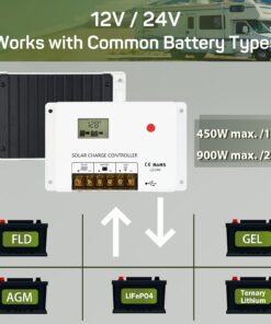 HQST 190W 12V High-Efficiency Monocrystalline Cell, RV Solar Panel Kit with 30Amp PWM Charge Controller, Adaptor Kit, Tray Cables, Mounting Z Brackets for RV, Cabins, Boats, Battery Charging 10 71od1j0unIL