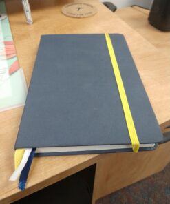 BestSelf Self Journal 13-Week Productivity Journal with Prompts, Undated Planner and Guided Journal for Women and Men, Navy 1 Pack 31 71ontgBAf L