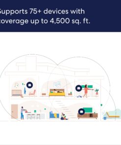 Amazon eero 6+ mesh Wi-Fi system | Fast and reliable gigabit speeds | connect 75+ devices | Coverage up to 4,500 sq. ft. | 3-pack, 2022 release eero 6+ 29 71otiae7gxL 1