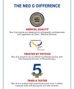 Neo-G Groin Brace for Thigh or Hamstring Injury. Groin Brace for Men and Women - for arthritis, pulled groin, strain - Adjustable Groin Compression Support - Unisex 13 71oyzmbQTpL