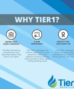 Tier1 MSWF Refrigerator Water Filter | Replacement for GE MSWF SmartWater 101820A, 101821B, MSWFDS, WF282, EFF-6022A, SGF-G23, AP3997949, Fridge Filter 1 13 71p4nNubIeL 4