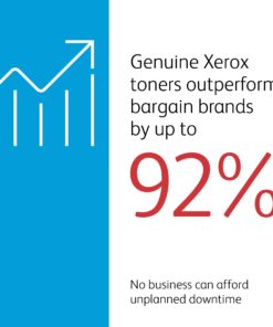 Genuine Xerox Stacker Staples Cartridges for the Phaser 7760 (3 Cartridges, 5,000 Staples Each), 008R12941 7 71pE647uDL 1