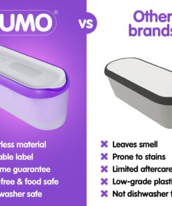 SUMO Ice Cream Containers with Lids for Homemade Ice Cream - Set of 2 Tubs - 1.5 Quart or 3 Pints per Container, Reusable Ice Cream Containers for Freezer Storage, Purple 2 Containers (1.5 Quart Each) 21 71pIm7uz6tL
