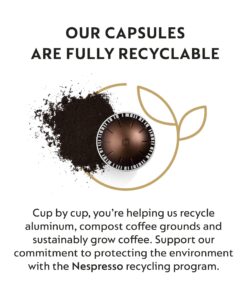 Nespresso Capsules VertuoLine, Intenso, Dark Roast Coffee, Coffee Pods, Brews 7.77 Ounce (VERTUOLINE ONLY), 10 Count (Pack of 3) 10 Count (Pack of 3) 31 71pMOpsIMfL