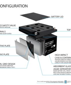 12V 26AH Battery Replacement for Odyssey PC925 9 71pQ8AknbL 1