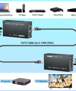 HDMI Extender, 1080P HDMI Transmitter and Receiver Up to 60 Meters(196ft), HDMI Ethernet Sender Repeater Over Singal RJ45 Cat5e/Cat6/Cat7 Ethernet LAN Cable, HDMI to RJ45 and RJ45 to HDMI Transmitter 33 71pSClfjA3L
