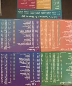 Keto Diet Cheat Sheet Fridge Magnet Charts for Diet Foods - 12 Pcs Quick Reference Guide with 228 Foods - Including PDF Ketogenic Recipes Books for Beginners Weight Loss Plan 37 71pXDUGXqJL