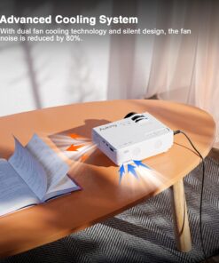 AuKing Projector, 2023 Upgraded Mini Projector, Full HD 1080P Home Theater Video Projector, Compatible with HDMI/USB/VGA/AV/Smartphone/TV Box/Laptop A- 9500 L 19 71piZCm5xGL