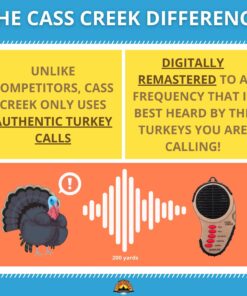 Cass Creek Spring Gobbler Handheld Electronic Game Call | 5 Turkey Calls in 1 | Authentic Animal Recordings | 200 Yard Sound Projection | Compact Design 11 71pnW4WYqXL