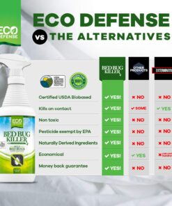 Eco Defense Bed Bug Killer - USDA Biobased Dust Mite Spray Natural Repellent Treatment - Child & Pet Friendly - 16 oz 22 71qBPt6qryL